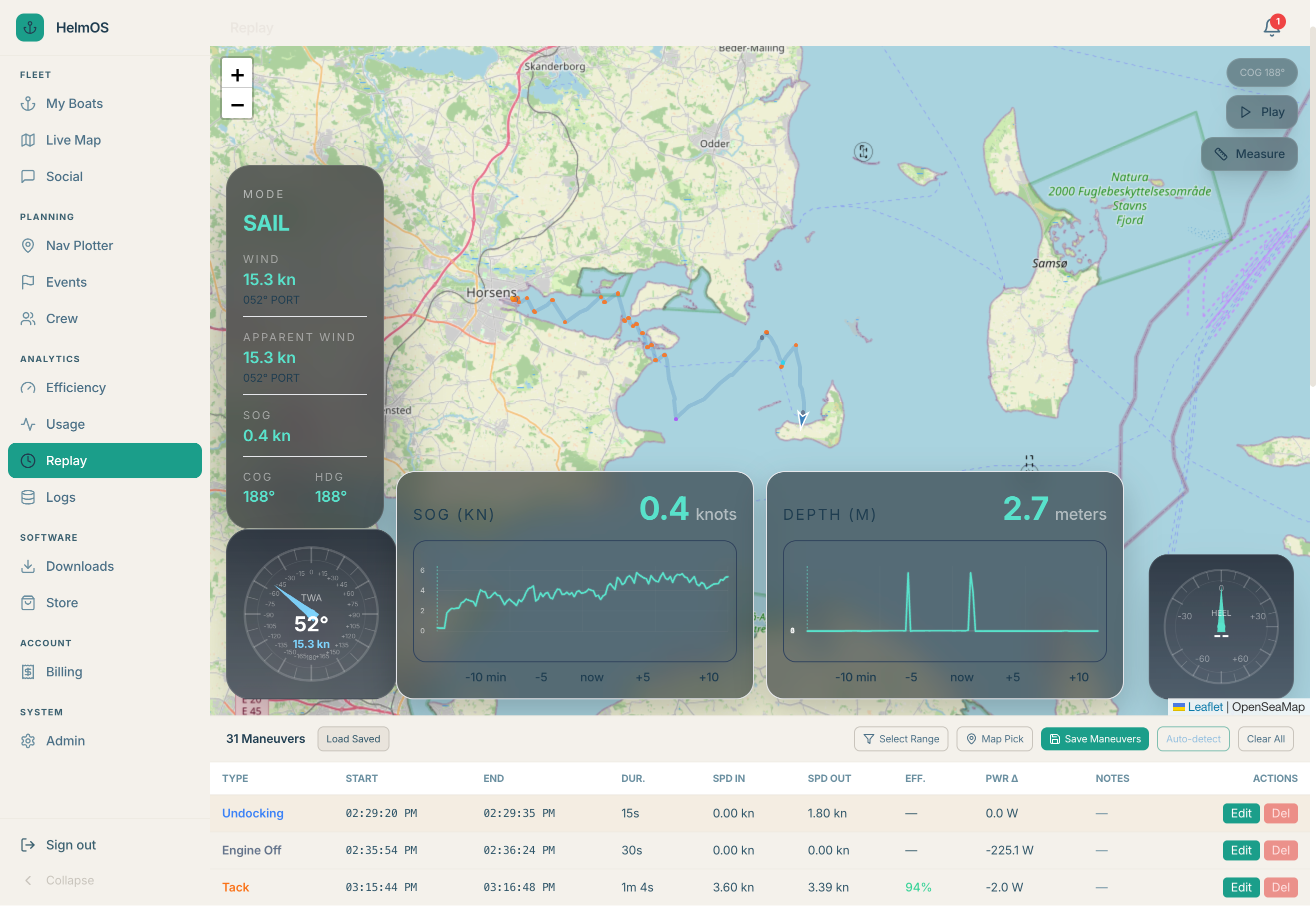 HelmOS cloud dashboard